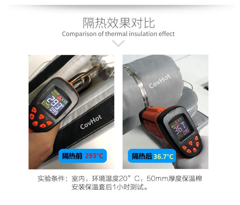 加熱模具<a href=http://m.sirenfeiji.cn/e/tags/?tagname=%E4%BF%9D%E6%B8%A9%E5%A5%97 target=_blank class=infotextkey>保溫套</a>,模具隔熱