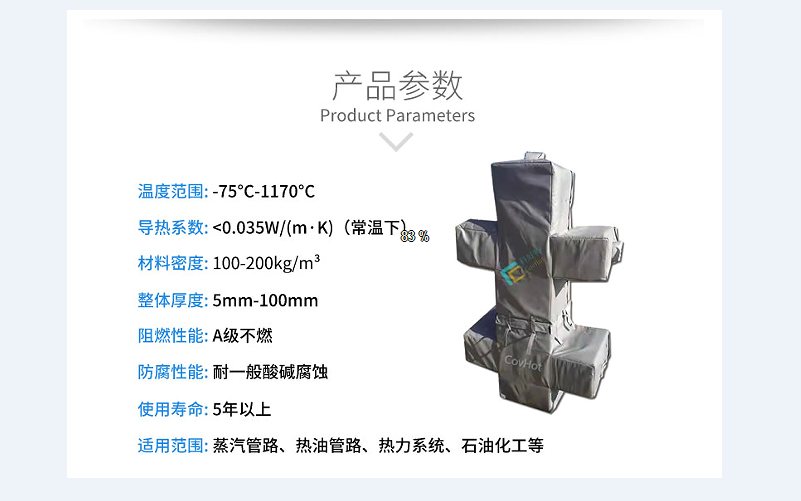 新型柔性可拆卸閥門樹<a href=http://m.sirenfeiji.cn/e/tags/?tagname=%E4%BF%9D%E6%B8%A9%E8%A1%A3 target=_blank class=infotextkey>保溫衣</a>,閥門樹<a href=http://m.sirenfeiji.cn/e/tags/?tagname=%E4%BF%9D%E6%B8%A9%E8%A1%A3 target=_blank class=infotextkey>保溫衣</a>,可拆卸閥門樹<a href=http://m.sirenfeiji.cn/e/tags/?tagname=%E4%BF%9D%E6%B8%A9%E8%A1%A3 target=_blank class=infotextkey>保溫衣</a>